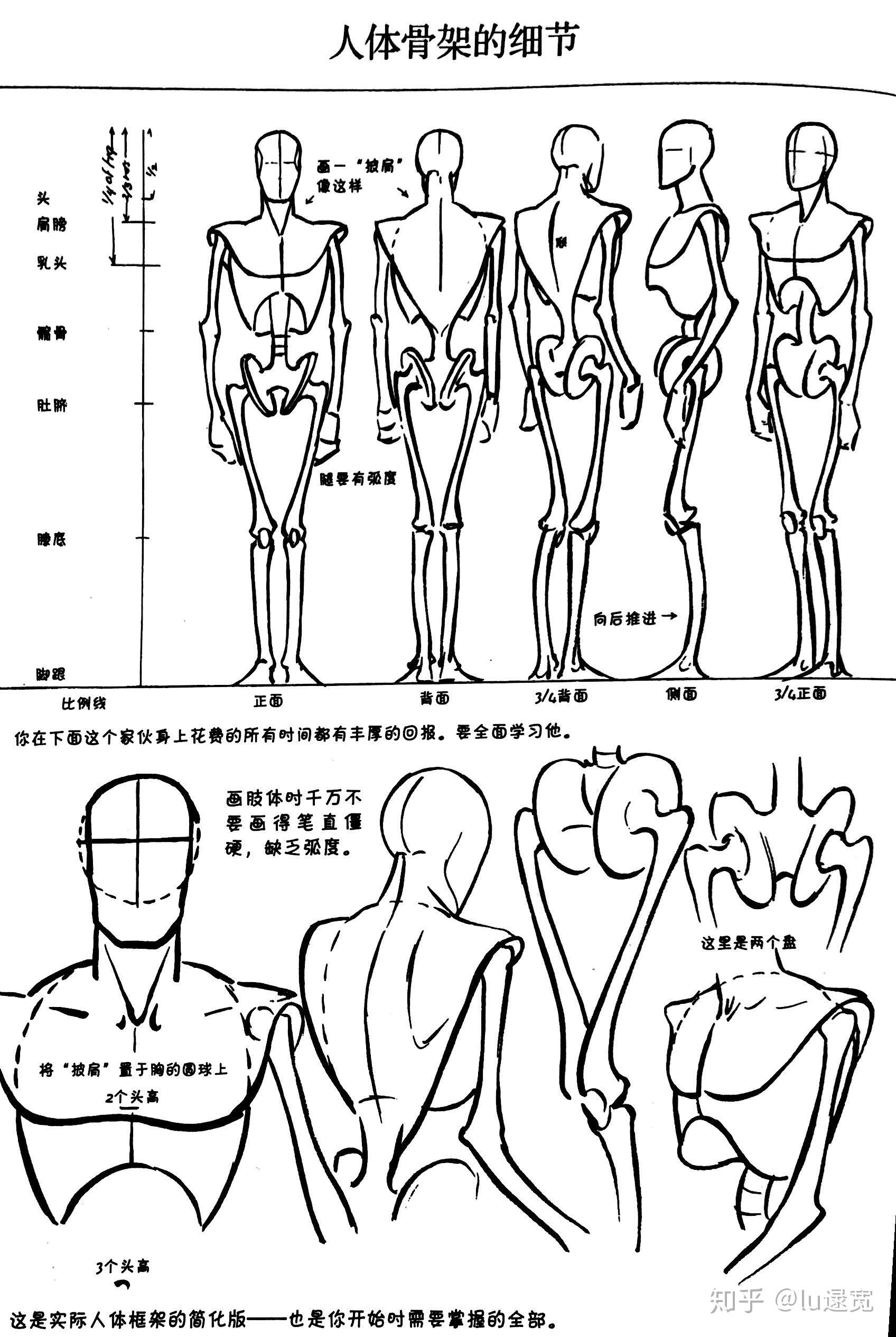 火柴人大全 速写图片