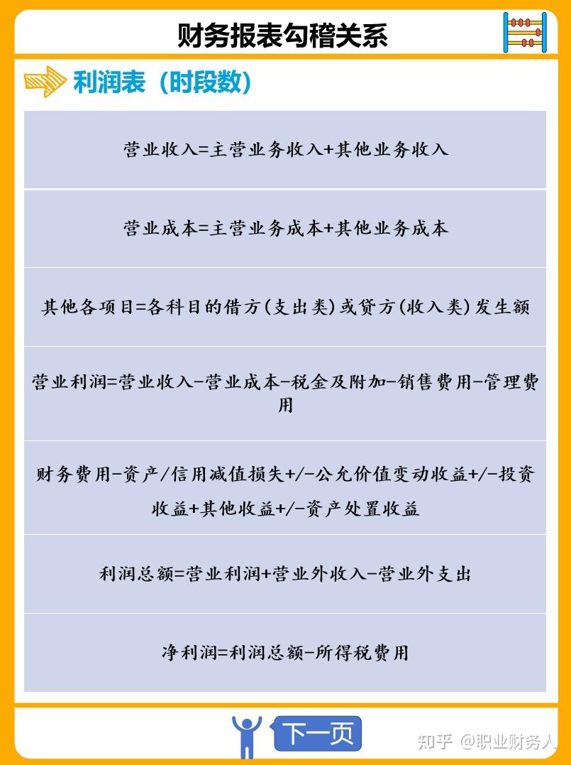 保姆级教程】财务报表勾稽关系- 知乎