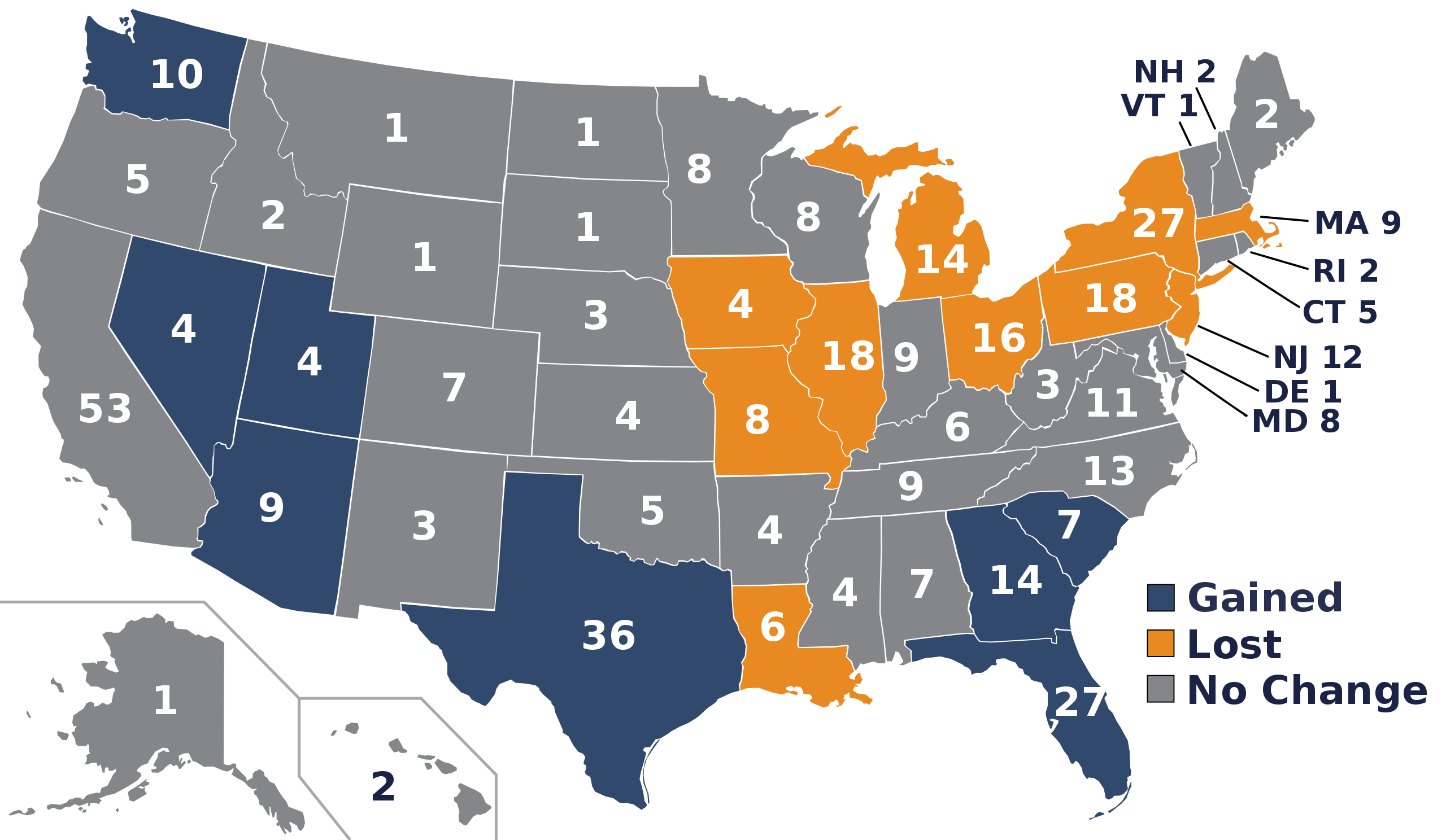 选区重划与被迫退休:2020年美国人口普查的影响与2022年中期选举