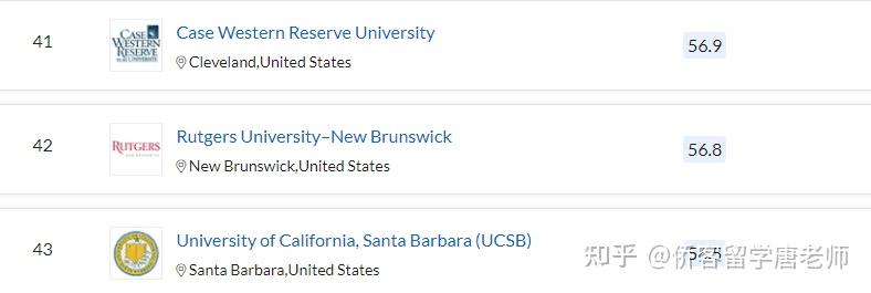 QS2021年美国352所上榜大学名单(以州为单位归纳)插图15 QS2021年美国352所上榜大学名单(以州为单位归纳)插图15