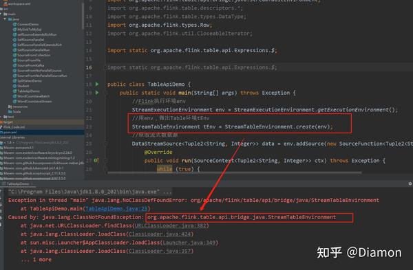 Flink. Java.lang.ClassNotFoundException - 知乎