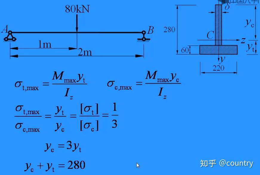 龚辉主讲材料力学西南交大第四章第二部分
