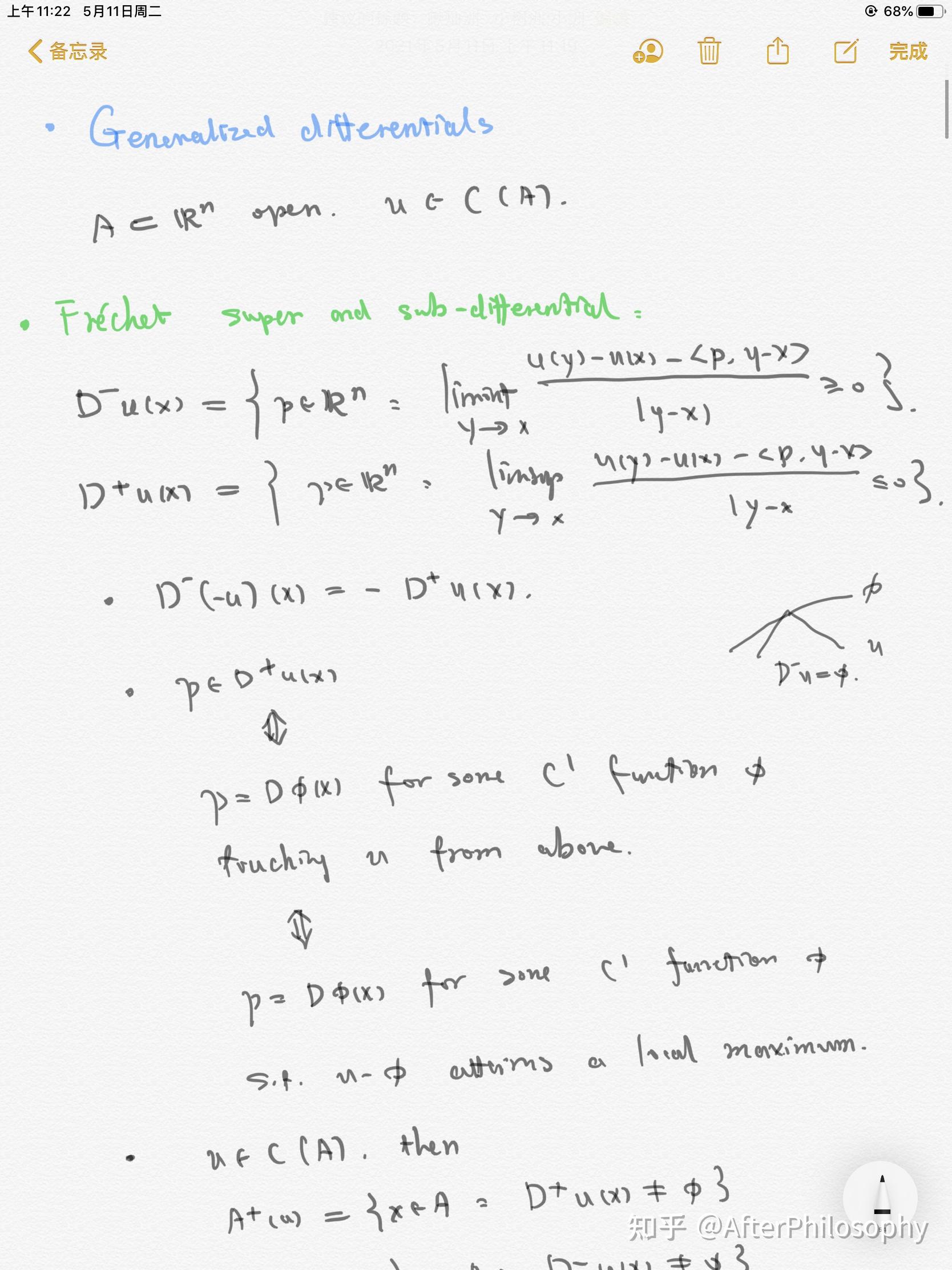 Generalized differentials in nonsmooth analysis 知乎