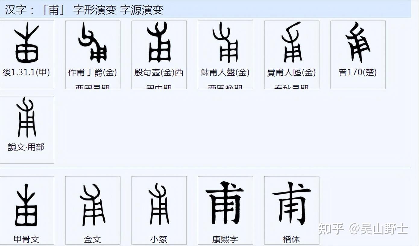 父、甫、爸、爹、爷等字的表达是怎么构成的？ - 知乎
