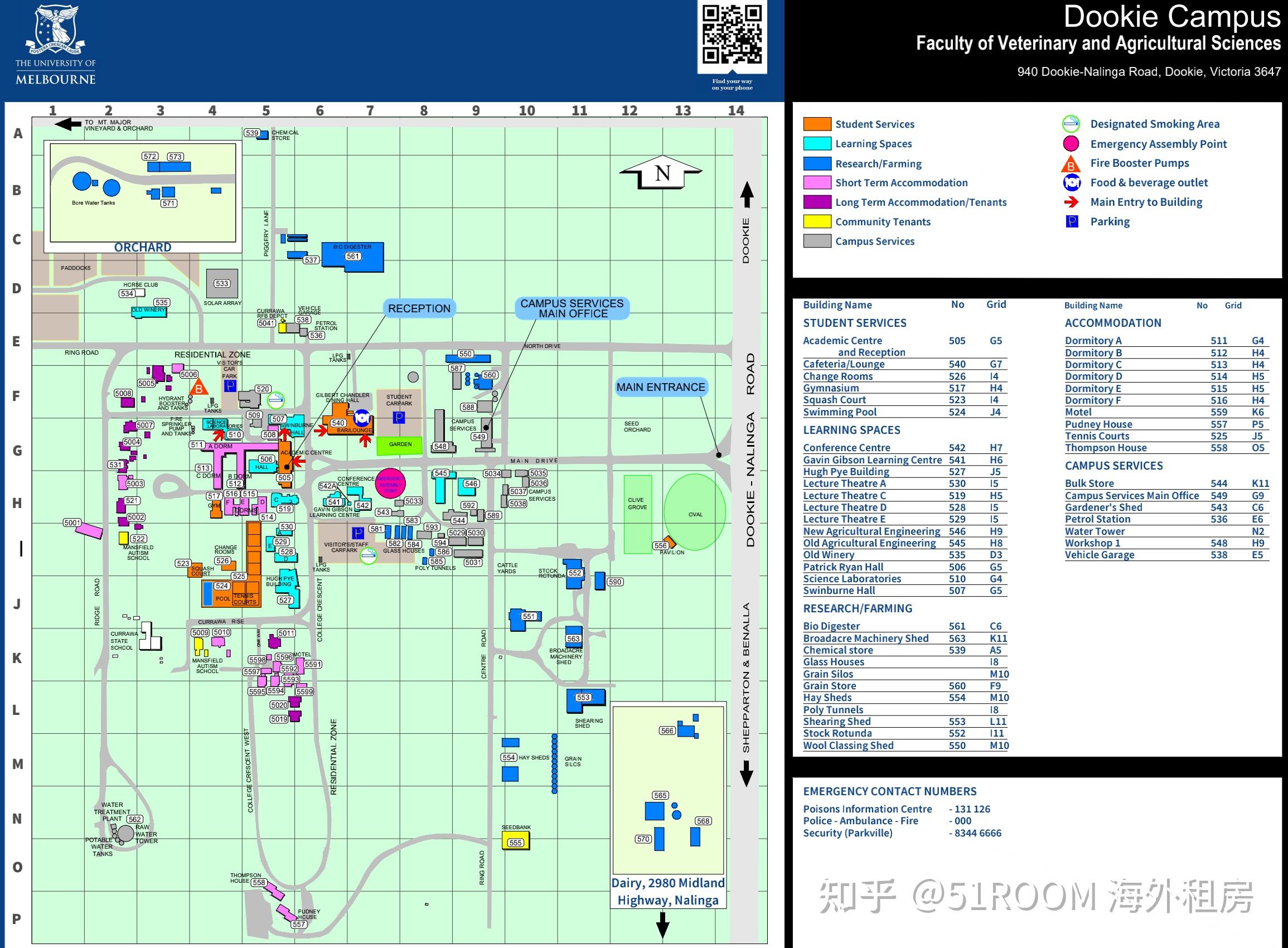 澳洲八大校园地图