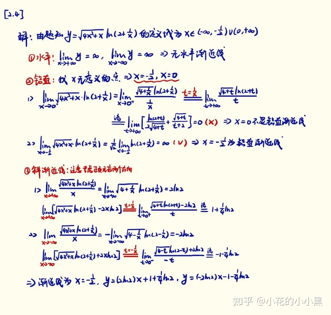 【2021.2.4】高数:渐近线1 - 知乎