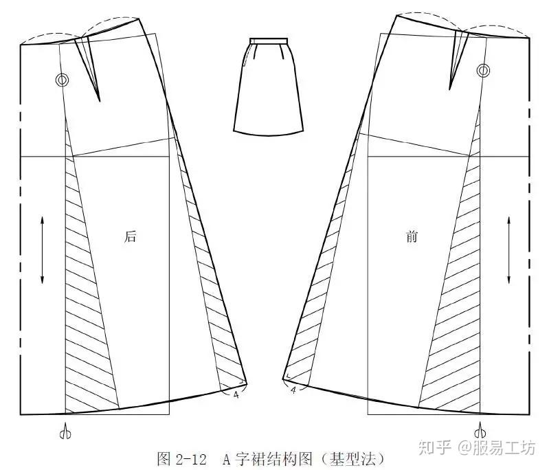 一步裙制图步骤图片