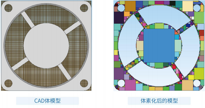电子散热仿真效率狂飙20倍！Simdroid-EC关键技术全揭秘的图16