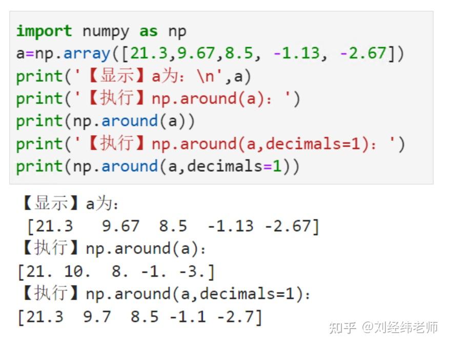 将一组元素四舍五入到指定精度(小数位数)numpy.around() - 知乎