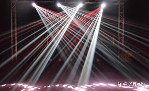 一起了解一下什么是光束灯? BeamLight - 知乎