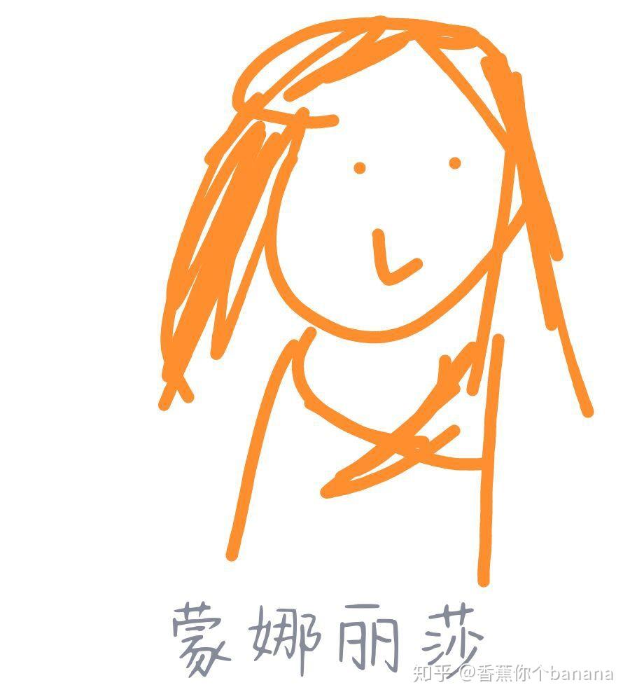 qq红包蒙娜丽莎怎么画