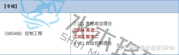 海南职业技术学院录取查询_海南职业技术学院2021录取_2024年海南职业技术学院录取分数线及要求