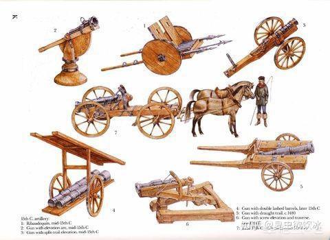 古人如何制作战争之王火炮欧洲佛朗机炮的制作方法大揭秘