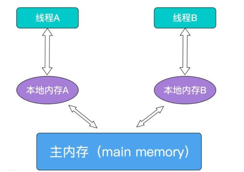 v2-8554c9384957ce9a3770235fbe39831a_1440w.jpg?source=172ae18b