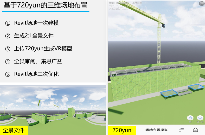 【BIM案例】某市三级甲等医院项目BIM技术落地应用(附原始实施文件及模型) - 知乎