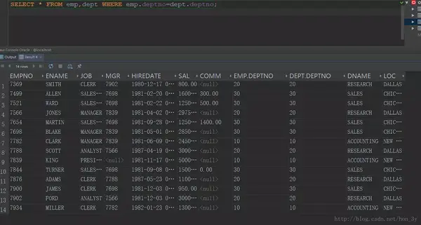 中昌数据是国企_sql 中 数据查询语句是_什么是数据库中的事物