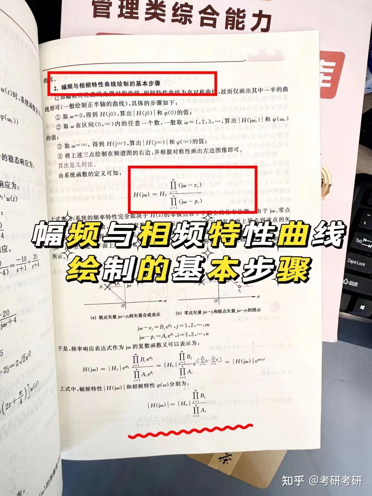 幅频与相频特性曲线-信号与系统复习大全 - 知乎