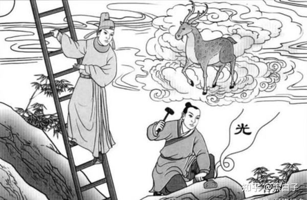64卦巧解——乾卦(一看就会) - 知乎