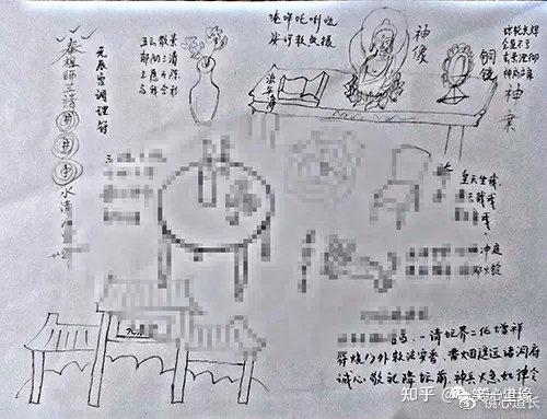 元辰宫精讲04:元辰宫客厅寓意及如何调理