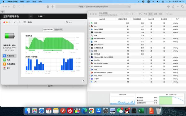 新款m1 macbook air只是聊天轻度使用，没外放，没插外设，续航拉胯…有 