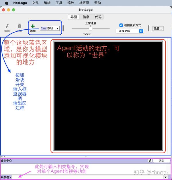 NetLogo从入门到放弃0 知乎