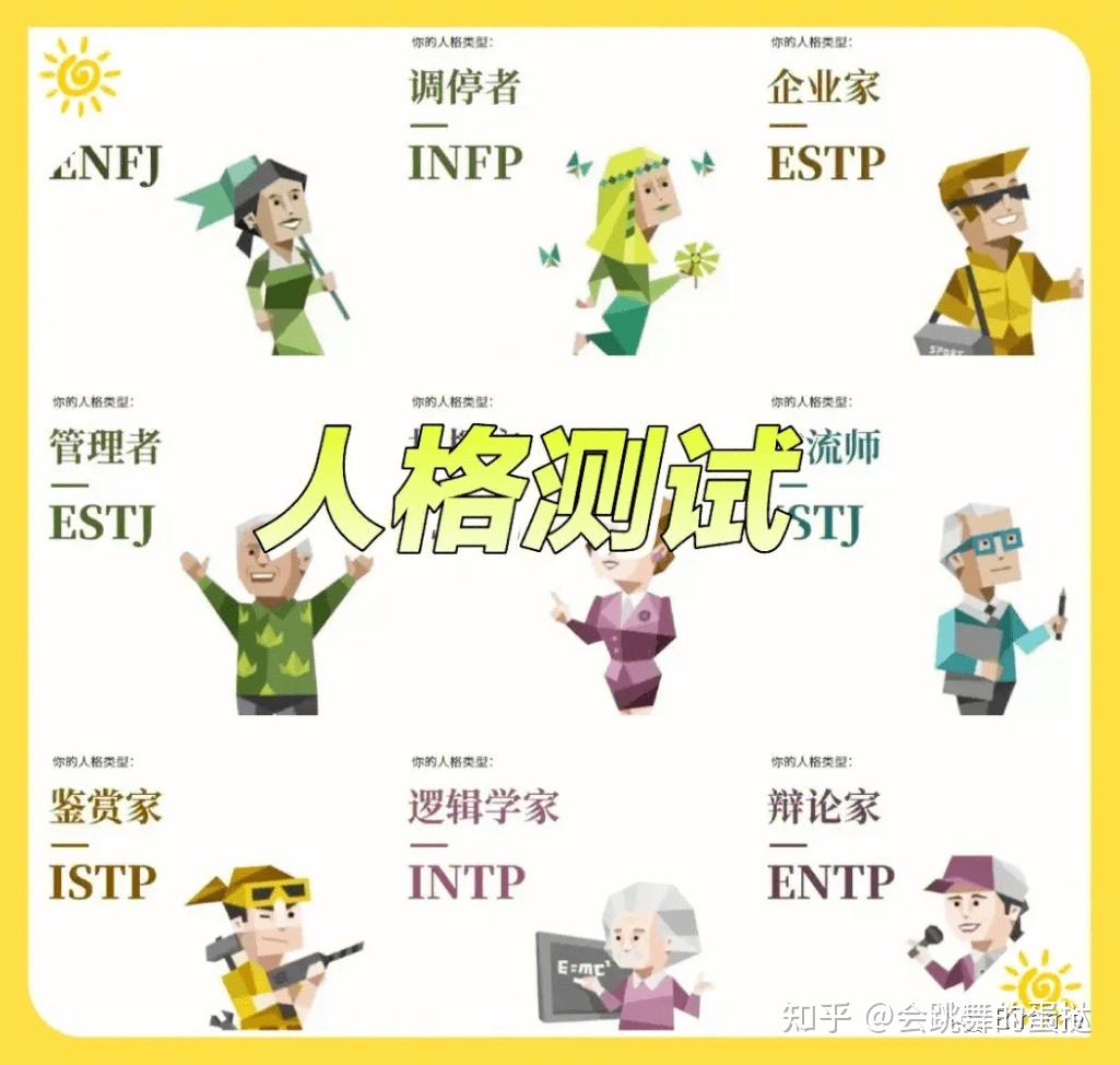 MBTI中的i人e人在哪里测试? - 知乎