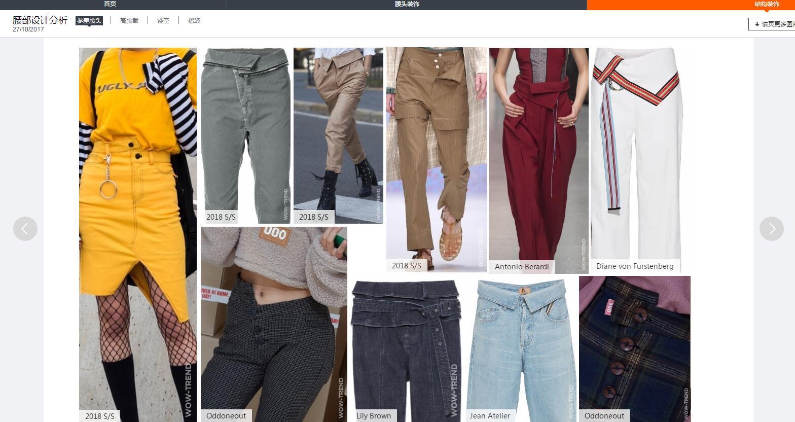 怎么学习做服装 v2-8589eea690f4313814e45f892583e64a_r.jpg