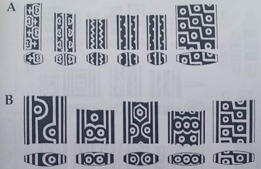 西藏天珠-西藏天珠是真的吗