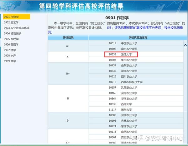 浙大录取分数线2024_浙大收分录取线_2o21年浙大录取分数线