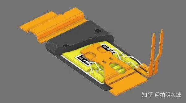 58家碳化硅主要玩家及产品