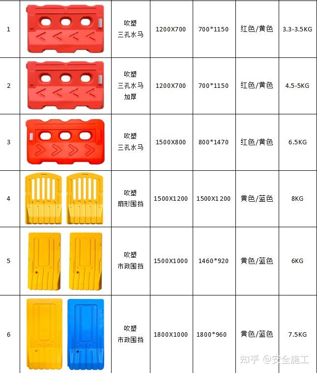 水马围挡价格多少钱