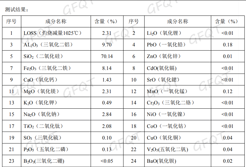 铁砂成分图片