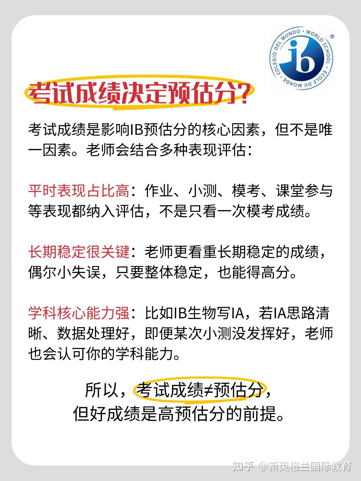 IBer必存!IB预估分全解析 - 知乎