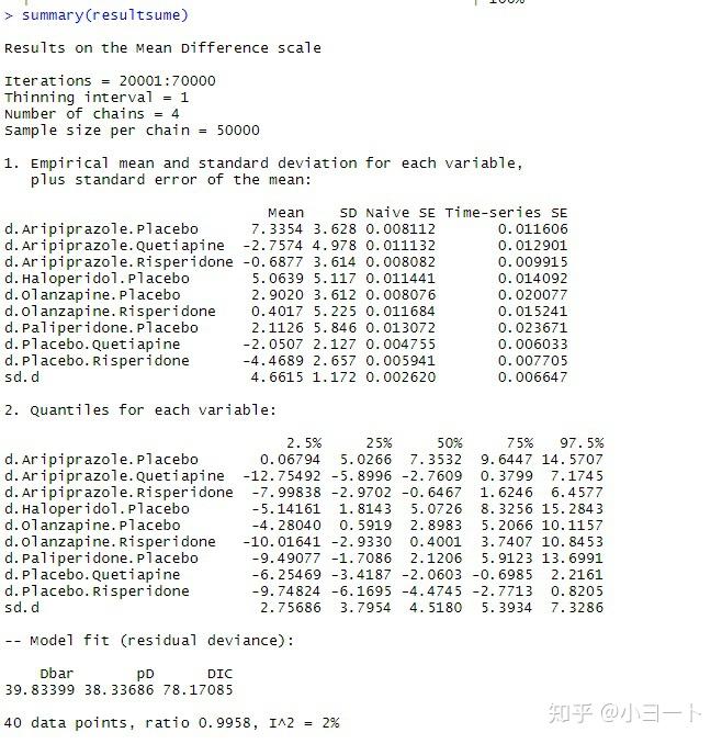 手把手教你用R的gemtc包对连续变量进行贝叶斯网状Meta分析 - 知乎