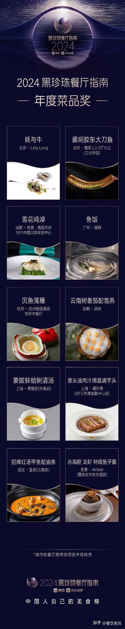 2024黑珍珠餐厅发布341家餐厅喜提榜单