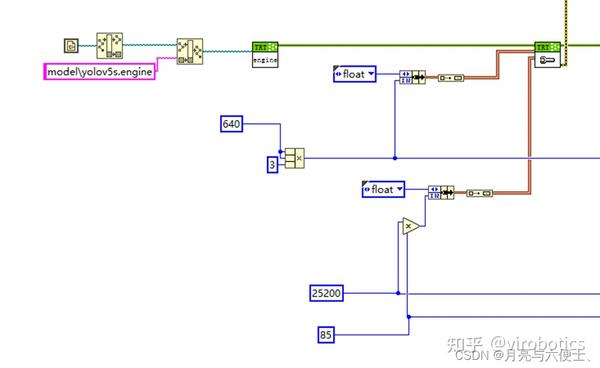 【yolov5】labview Tensorrt的yolov5部署实战（含源码） 知乎