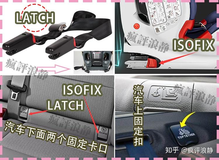 【安全座椅】ISOFIX LATCH 安全带固定到底怎么选？ 知乎