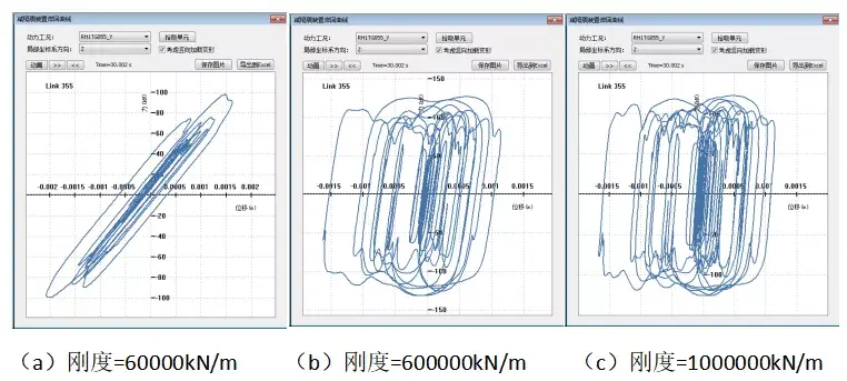 图6  maxwell模型能量图及滞回曲线此外,输入阻尼系数的时候还需要