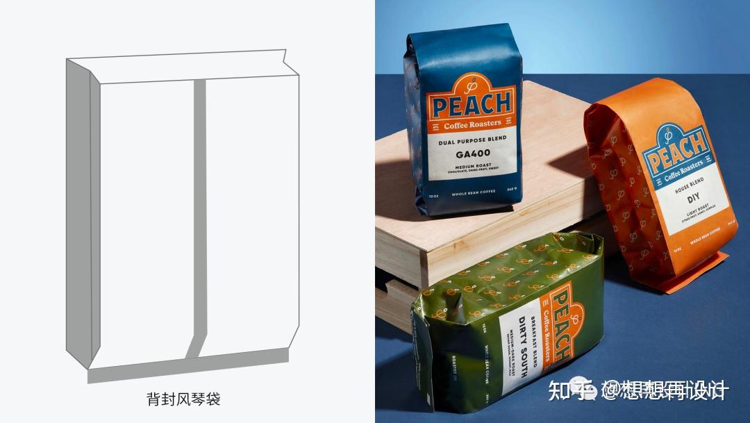 分享 包装设计:第七期_塑料袋、铝箔袋、复合袋分类、材质、工艺。 - 知乎