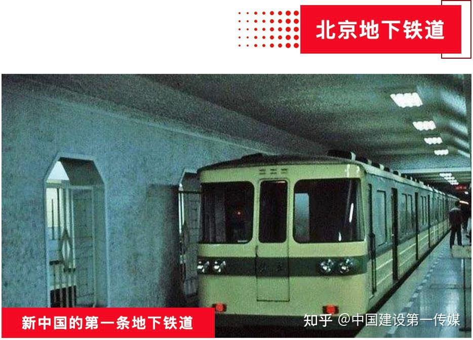 新中国值得铭记的建设故事|第一条地铁-北京地下铁道 - 知乎