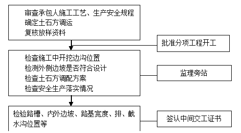 请输入图片描述
