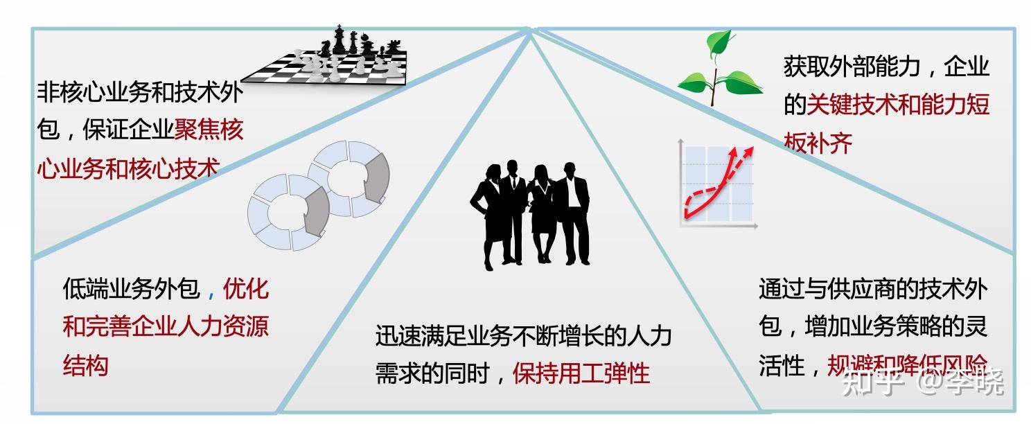 企业官网制作：构建在线形象的黄金之匙