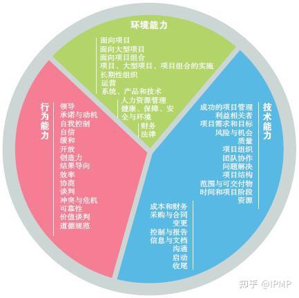 百度百科收录规则_百度百科收录时间_百科收录百度时间怎么算