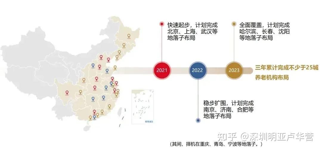 四大高端养老社区横评:泰康、太平、大家、太保,有哪些优势和“坑”? - 知乎
