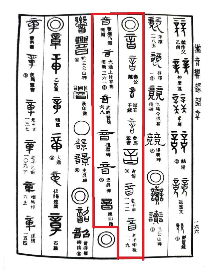 发现仓颉造字系列音字由来