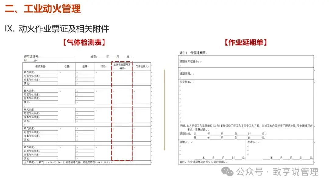 动火作业安全管理 - 知乎