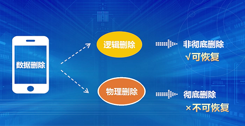 什么叫手机系统数据 v2-85e0f9e1ae78ef892a9f0522f34d357e_r.jpg
