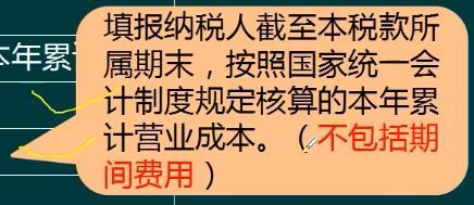 所得稅預繳是什麼所得稅預繳如何申報超實用月度季度填報教程整理好了