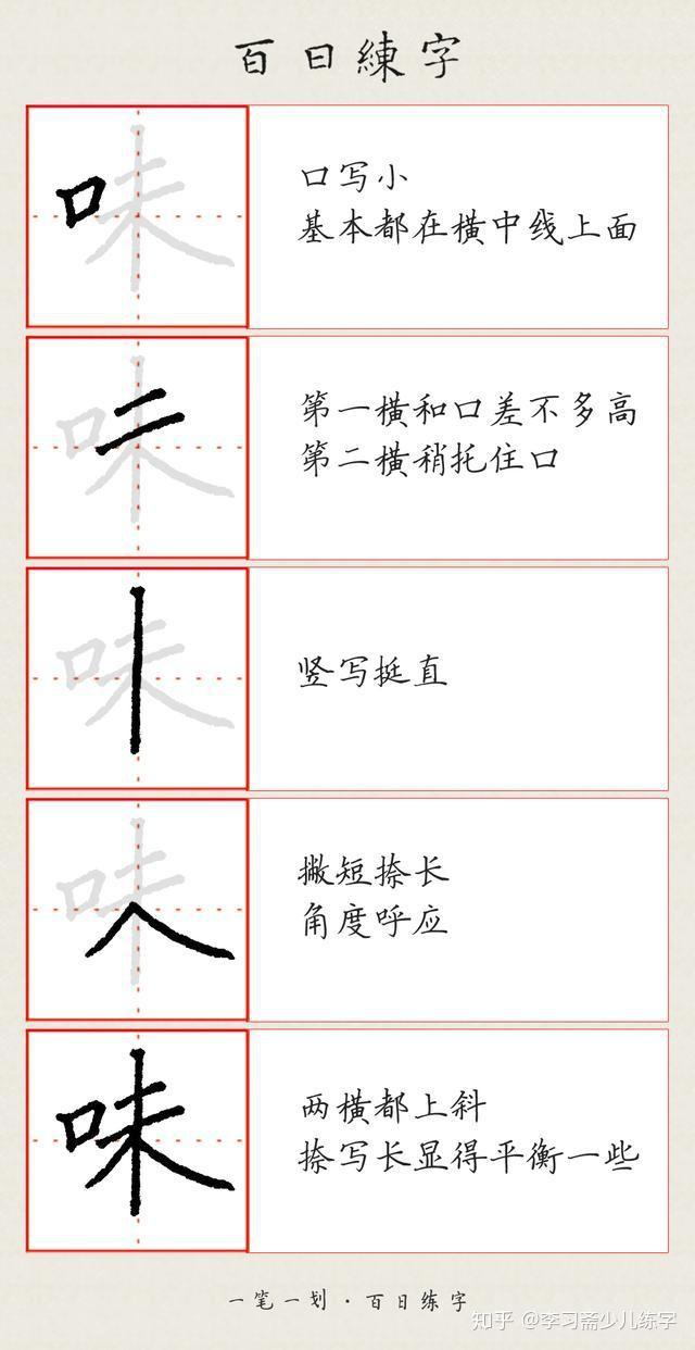 不要和口靠太近人字不能跟着往右而要往左靠,在撇的下面写否则结构会