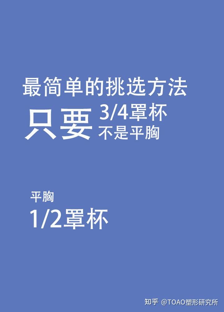 上篇內容,講到了如何測量自身的胸圍,這篇內容